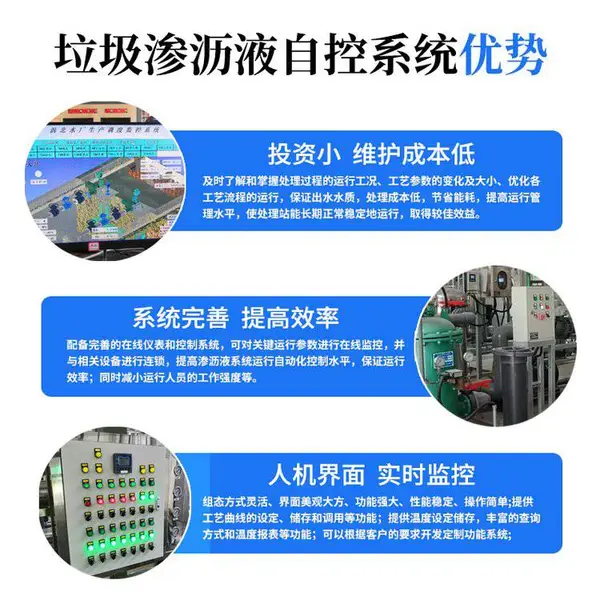 ��������PLC�Կ�ϵͳ �Ǳ��Զ������� ��������PLC���ƹ�