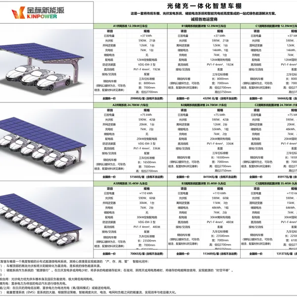 太阳能光伏车棚厂家, 可定制 多车位 离网/并网/混网 光伏车棚支架