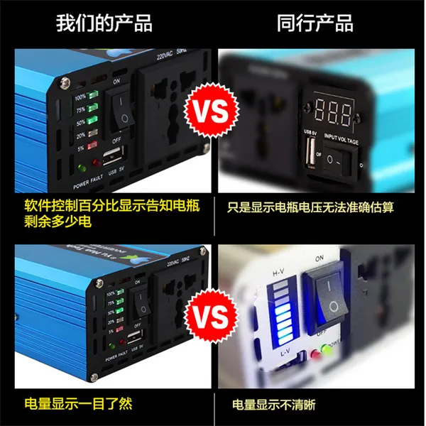 �������������12v24vת220vת�����๦��ͨ�õ�Դ��ѹ��usb����