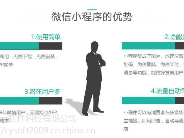 青岛小程序微网站制作小程序商城小程序三级分销商城开发制作