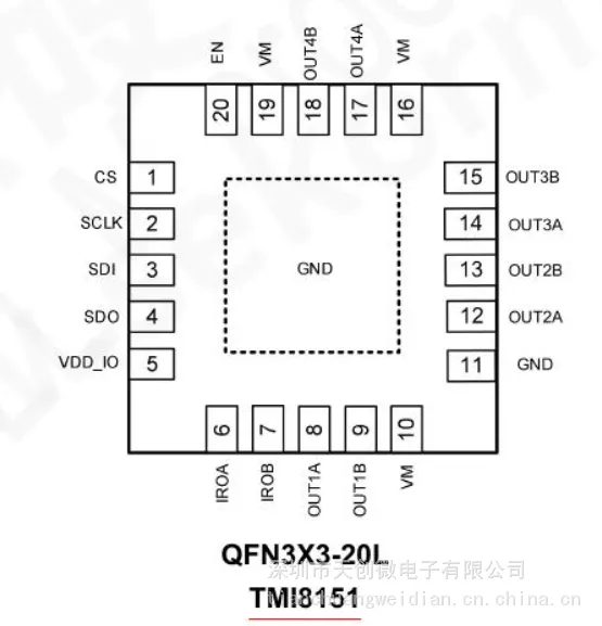 代理拓尔微 TMI8151 集成直流电机驱动IC
