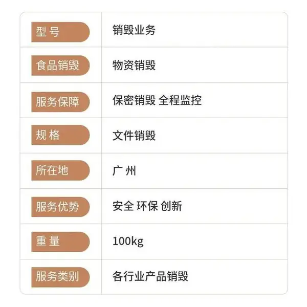 深圳保密资料销毁公司 彩喷纸传真纸 电话详情咨询