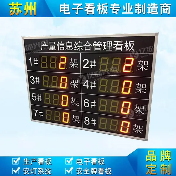 ����led������������������ӿ���ϵͳPLC�豸�������������ʾ��
