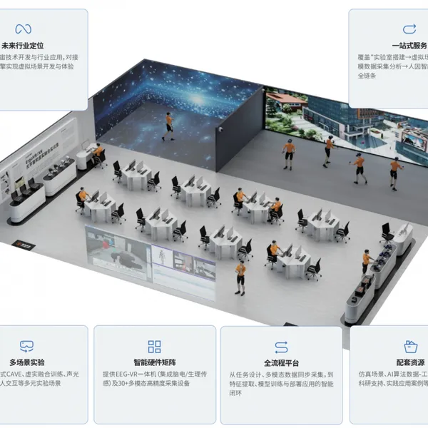 ErgoVR/XR®元宇宙和虚实融合实训室