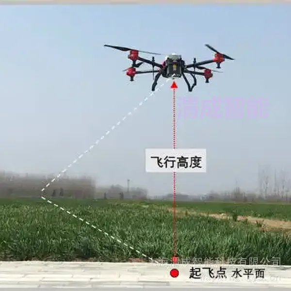 1000米高度计雷达XYZ三轴方向速度测高仪方案