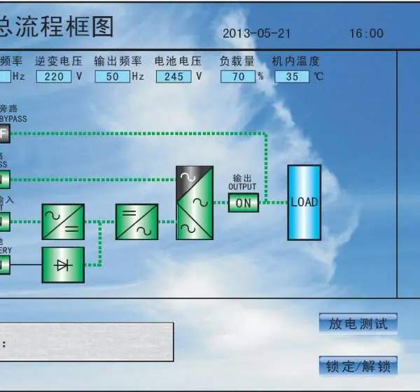 ��Ӧ�׵�˾��ҵ����UPS��Դ10KVA-120KVA����UPS���������ಢ����̨����