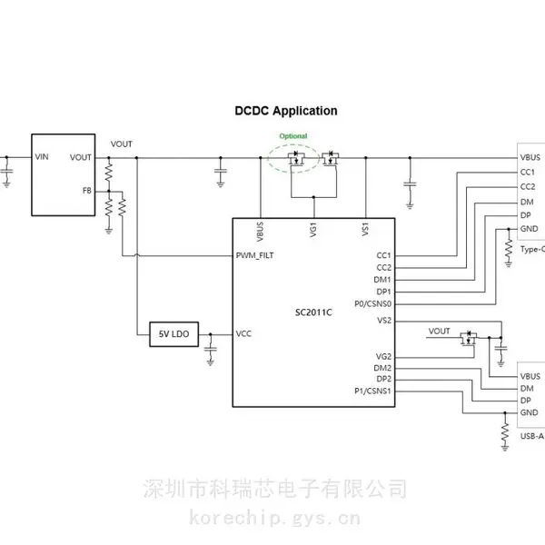 南芯控制器芯片 SC2011CQDKR 适用于***和车载充电器