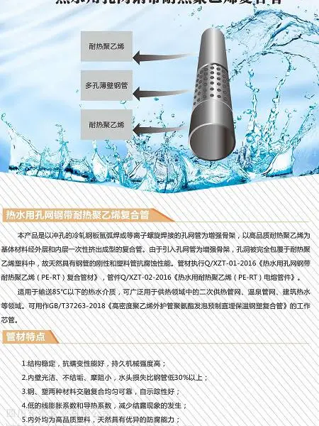 东泰管业大量供应优质孔网管!孔网钢带聚乙烯复合管