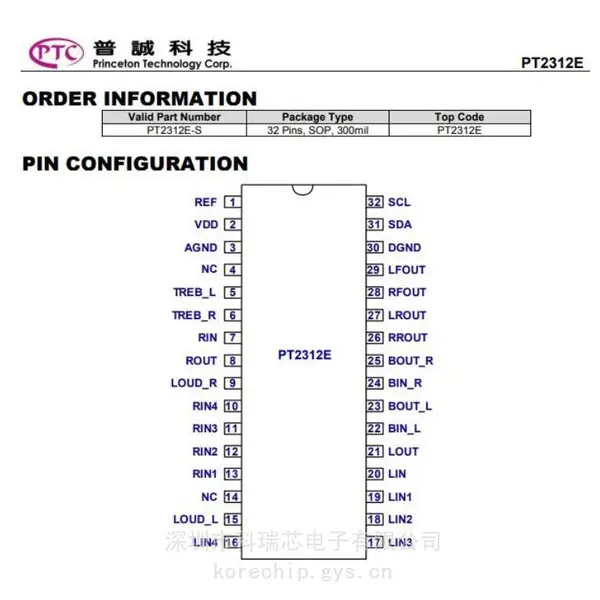普诚原装芯片 PT2312E 汽车音响立体声音频处理器