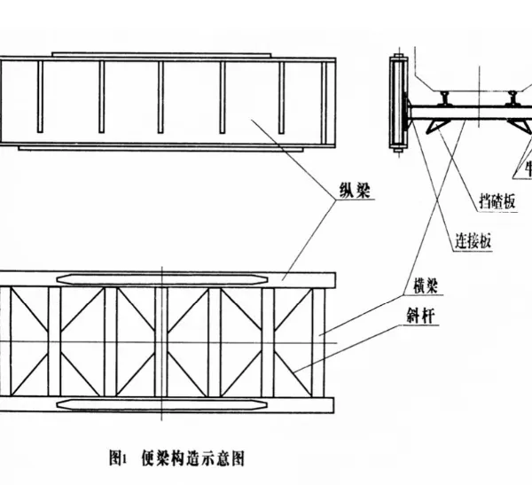 广州市 租赁D型施工便梁