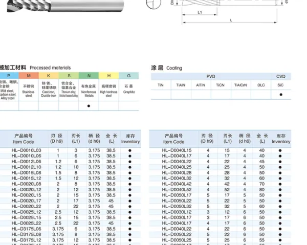 苏州硬质合金高螺旋铣刀整体方案设计 常州市海力工具供应