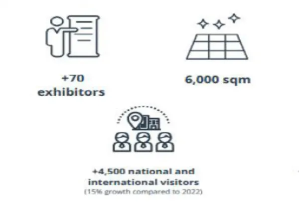2025年墨西哥国际家具及木工机械工业展览会MEM