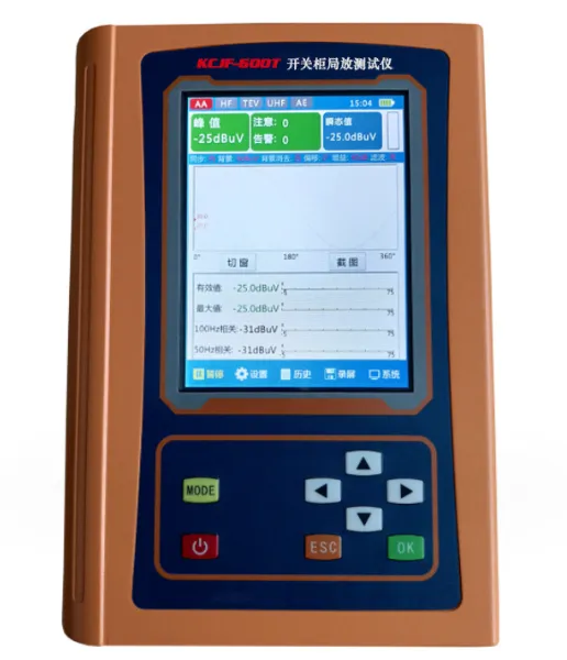 ���ع�ַŲ����ǣ��ֲ��ŵ����ǣ��ͺ�:KCJF-600T �������
