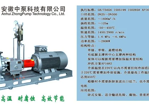 中泵科技CIP50-3金属离心泵 安全节能耐温耐腐