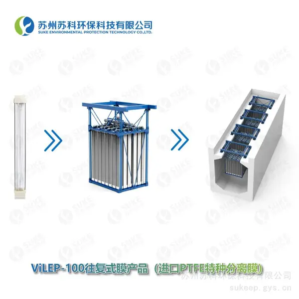 ViLEP-100超耐污染超滤膜(进口PTFE特种分离膜)