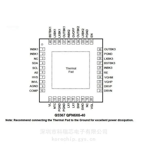 GMT致新 G2562QG1U 可编程6-CH偏压电源芯片 用于液晶电视