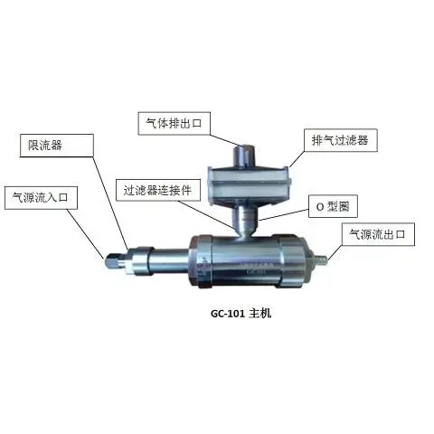 GC-101压缩空气采集器