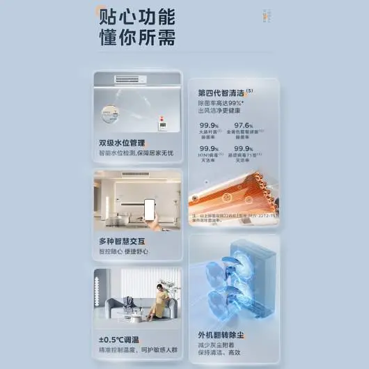 5匹一拖四智能变频一级能效MJV-120W-E01-LXⅢ