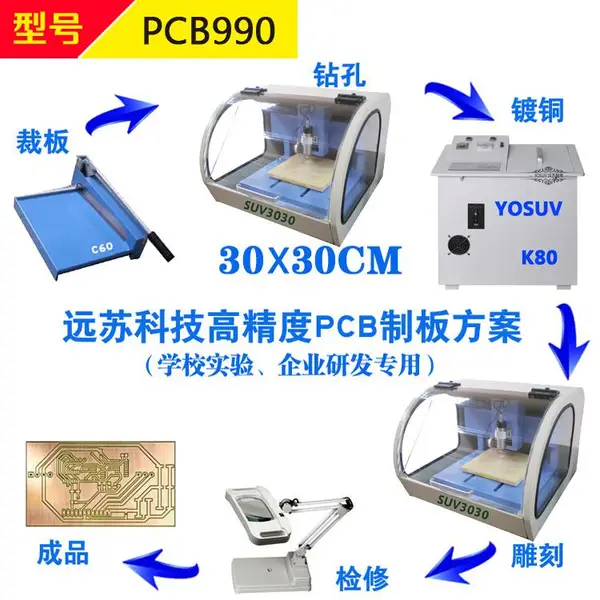 PCB990小型PCB线路板雕刻机+过孔电镀机+裁板机 远苏精电