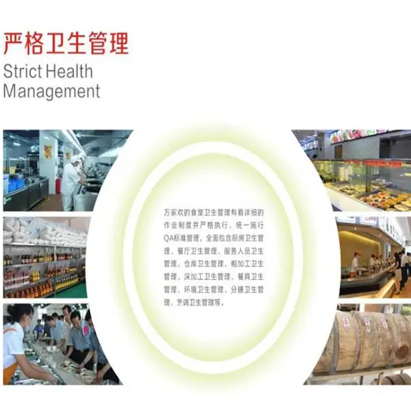 汕头企业餐饮厨房承包服务为先