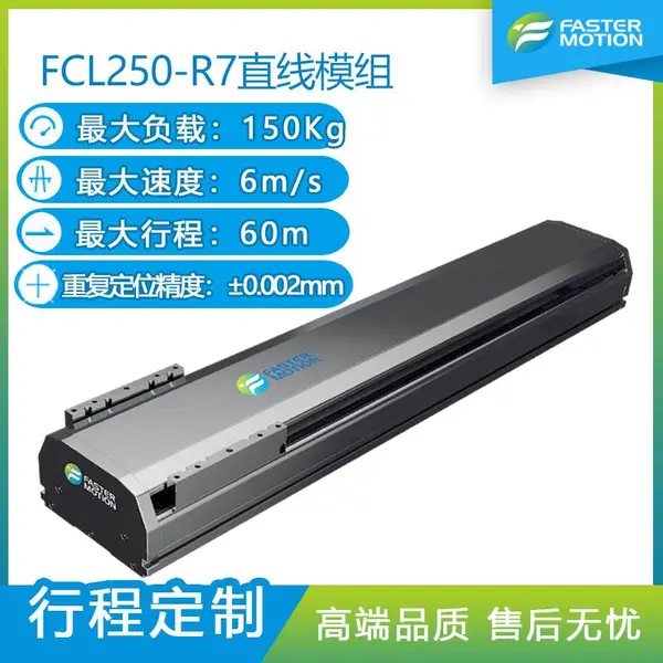 �ɴ�ֱ��ģ��FCL250-R7�г�ƴ�Ӷ��� ����Parker����ֱ�ߵ��Ʒ��
