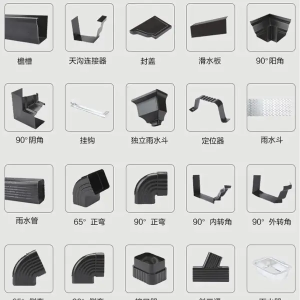 铝合金屋檐天沟雨水管彩铝水管檐沟阳光别墅天沟檐沟屋檐彩铝落水系统
