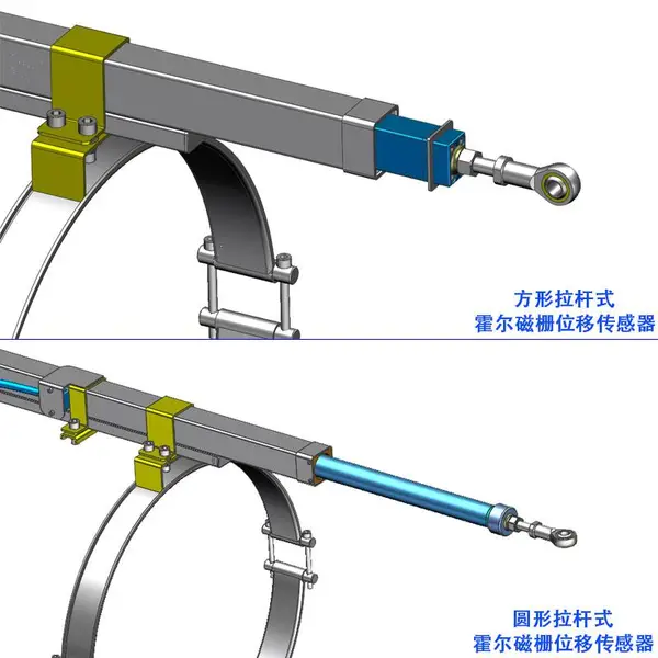 拉杆磁栅式闸门开度传感器 静磁栅尺 防水型闸门传感器 行程可达12米接受订制