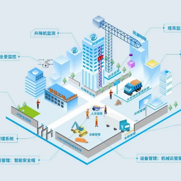 城市工地智能化信息化管理 物联网技术