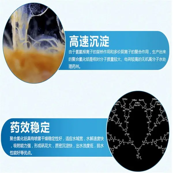水处理絮凝剂净水剂饮用水级LJ-11聚合氯化铝PAC-29%→金福水处理
