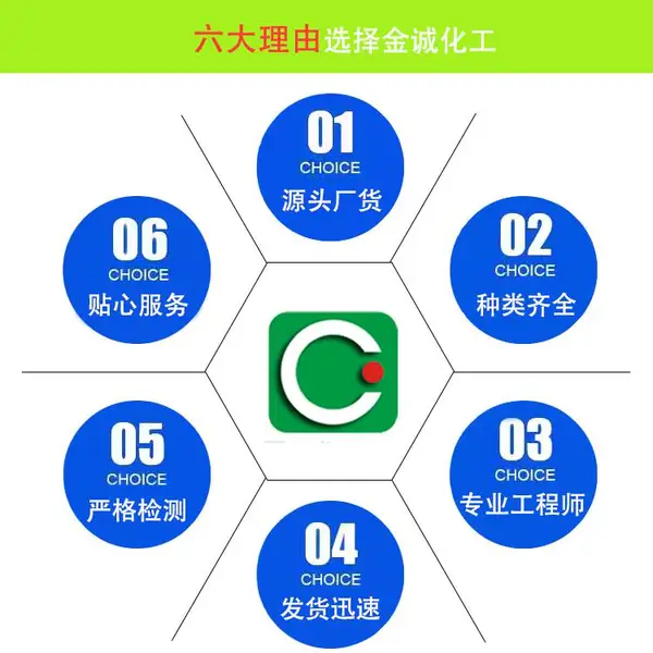 供应 无氟防水剂ECO