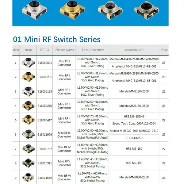 电连ECT品牌Mini RF Switch Series RF射频测试座