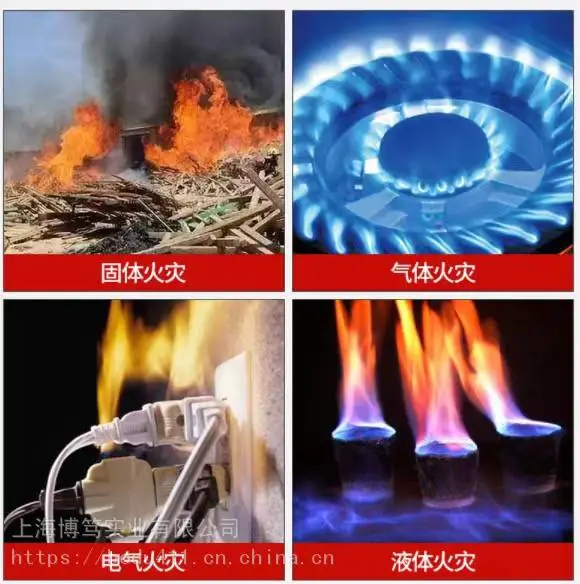 带电设备专用自动灭火系统自动感应灭火