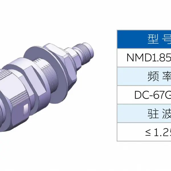 供应NMD转接器