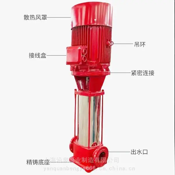 高层建筑消防多级泵组XBD9.5/30G-GDL沿泉牌 消防泵