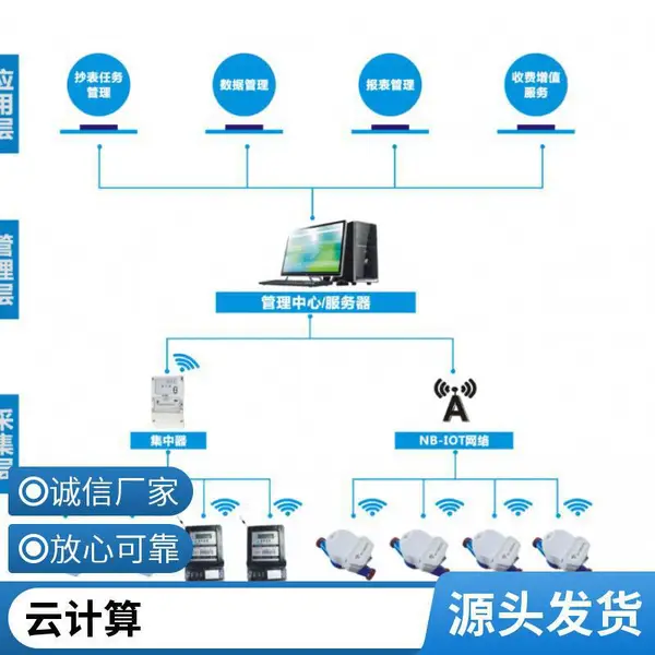 麦得邻仓库管理软件,智能仓储管理,引入滴滴抢单模式,拣货高效