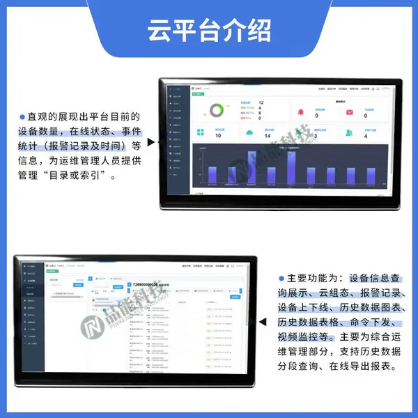 智慧公厕管理云平台 设备统一管理 厕所解决方案定制 品质保障