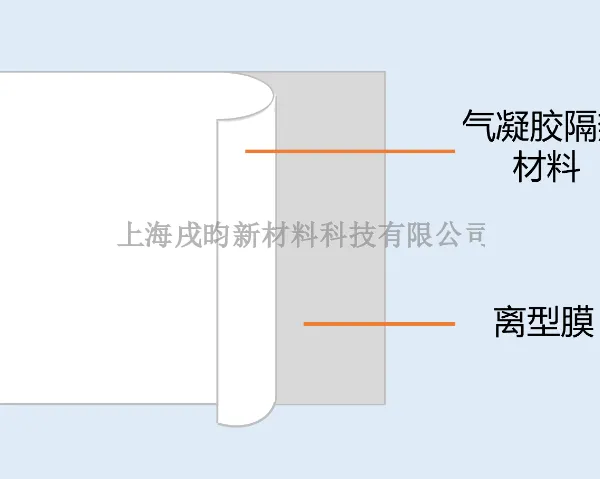 山西气凝胶泡棉毡企业排名 来电咨询 上海戌昀新材料科技供应