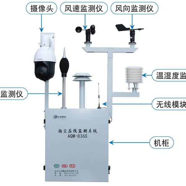 内蒙古煤堆场粉尘检测仪厂家,九州鹏跃扬尘在线监测系统AQM