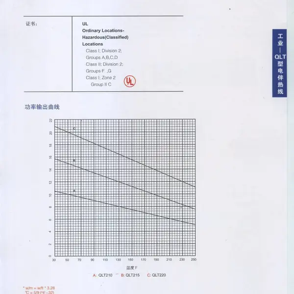 电伴热带厂家直销高温电伴热系统热水工程应用