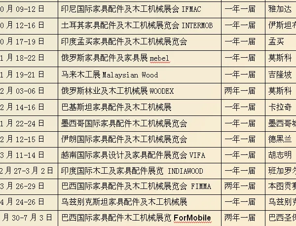 2019��ͻ�˹̹�Ҿߣ��估ľ����еչ