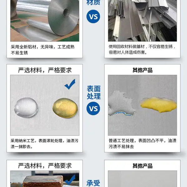 优质辊涂氟碳铝板 氟碳艺术铝单板 雅美铝业艺术烤漆铝单板加工厂 幕墙装饰