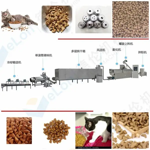 宠物冷压粮生产设备 DL1200型宠物高蛋白食品设备