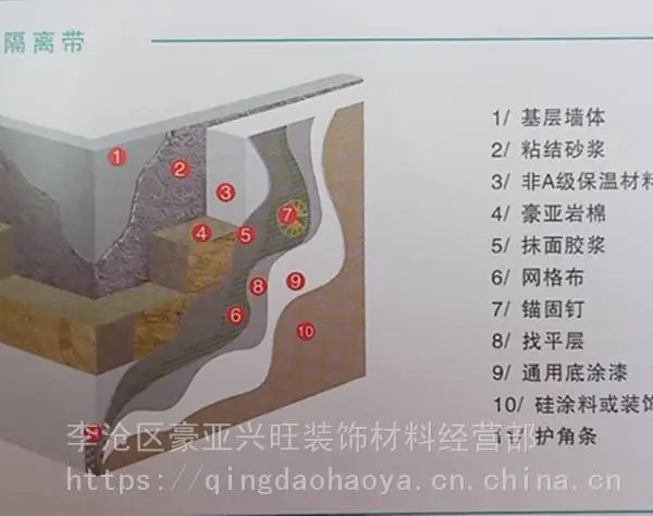 ��ǽ���ް� �����Ʊ������ް��ܳ����ȷ�����ǽ�屣�²��ϳ���