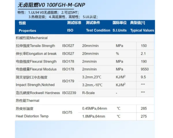 东莞PA6尼龙 东莞和兴新材料科技供应