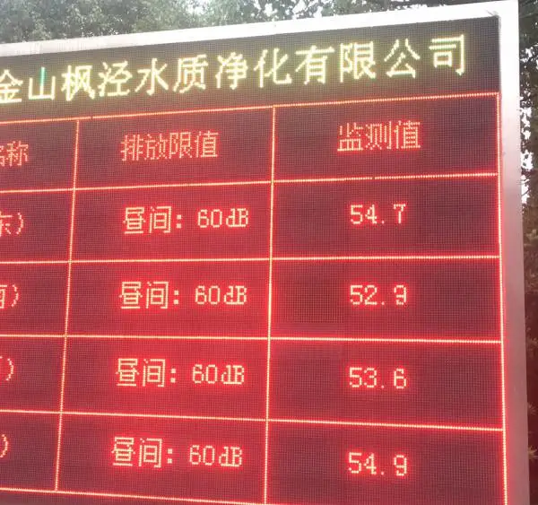环保在线自动监控监测LED显示