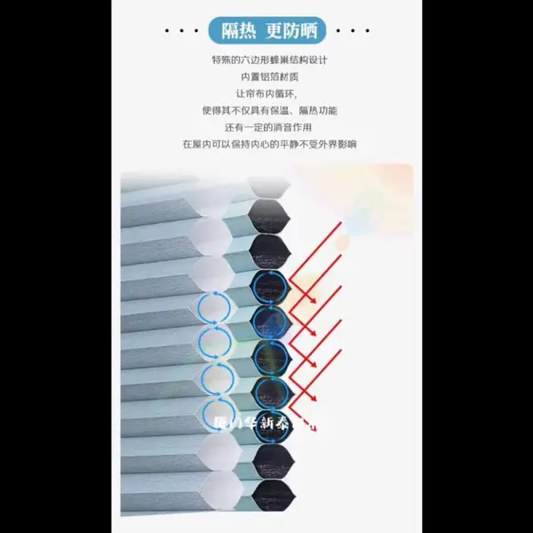 高端无绳推拉日夜帘隔热防水巢帘客厅卧室飘窗免打孔蜂巢帘智能帘