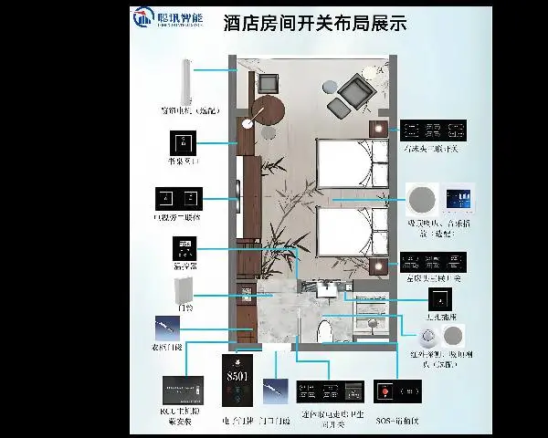 四川电竞酒店客控系统方案 诚信互利 深圳市聪讯智能科技供应