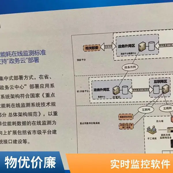 重点用能单位在线监测与上传平台能源分项曲线节能减排企业电能峰平谷能源质量信息化技术自动化