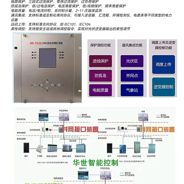 ������Ƶ����Ӧ Զ��AGC/AVC�����������·�� �����������ʵʱ���� ���������� �����·�����ܿ�����