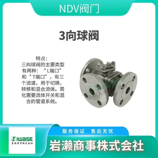 NDV 3���� �ֶ������� ��ѧ/ˮ������ҵ�� E300N-T3/L3��